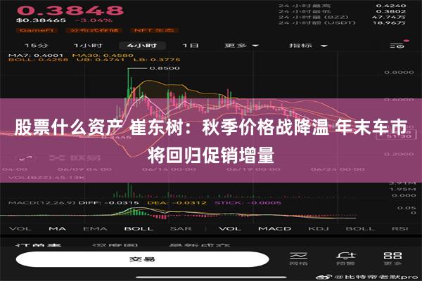 股票什么资产 崔东树：秋季价格战降温 年末车市将回归促销增量