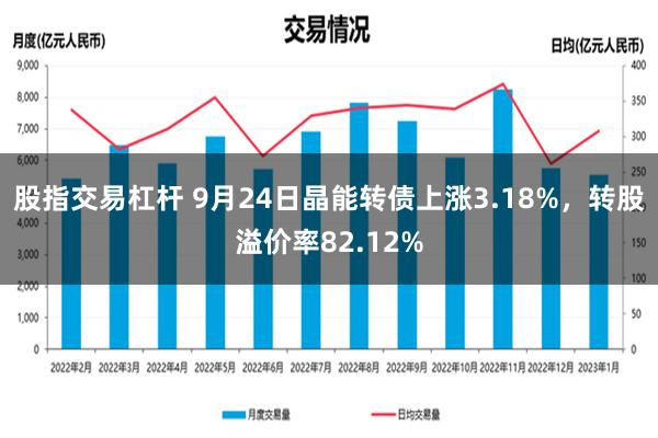 股指交易杠杆 9月24日晶能转债上涨3.18%，转股溢价率82.12%