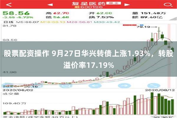 股票配资操作 9月27日华兴转债上涨1.93%，转股溢价率17.19%