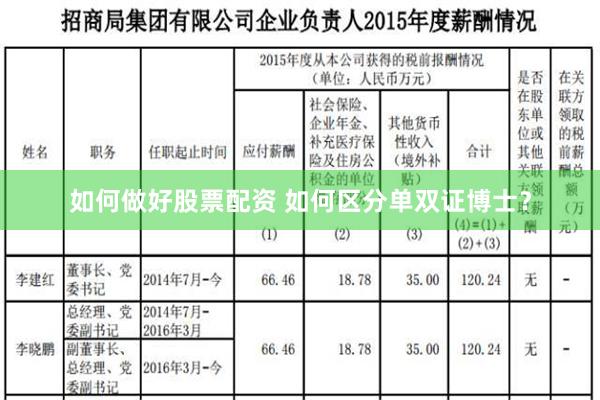 如何做好股票配资 如何区分单双证博士？