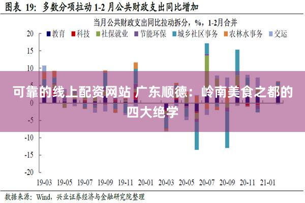 可靠的线上配资网站 广东顺德：岭南美食之都的四大绝学