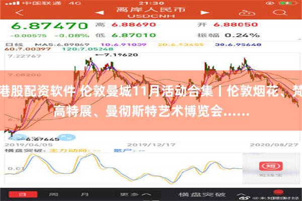 港股配资软件 伦敦曼城11月活动合集丨伦敦烟花、梵高特展、曼彻斯特艺术博览会......