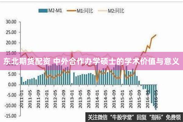 东北期货配资 中外合作办学硕士的学术价值与意义