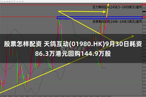 股票怎样配资 天鸽互动(01980.HK)9月30日耗资86.3万港元回购144.9万股