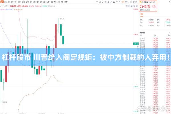 杠杆股市 川普给入阁定规矩：被中方制裁的人弃用！