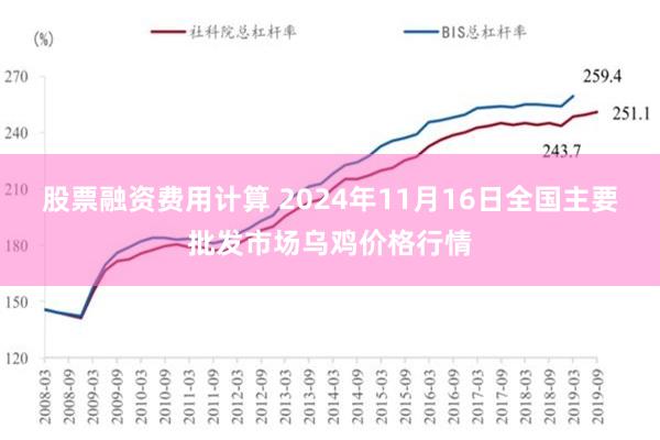 股票融资费用计算 2024年11月16日全国主要批发市场乌鸡价格行情