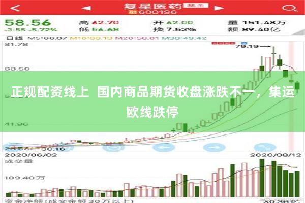 正规配资线上  国内商品期货收盘涨跌不一，集运欧线跌停